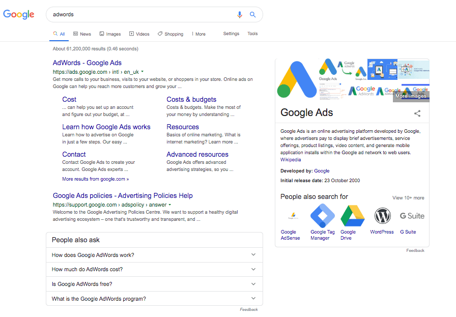 Google Ads Marketing agency